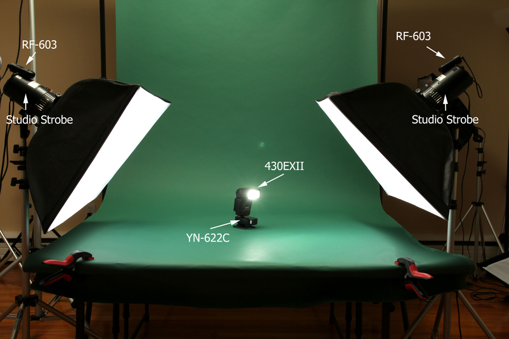 Does Yongnuo yn-622c work with rf-603?: Studio and Lighting Technique