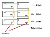 6batteries