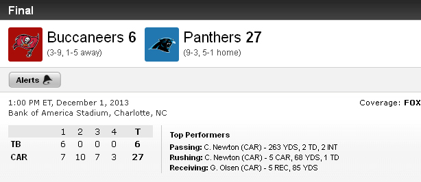 Box Score