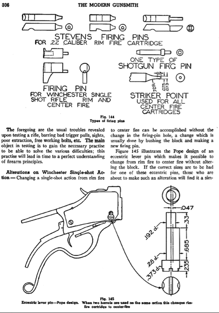 Gunsmith manual pdf