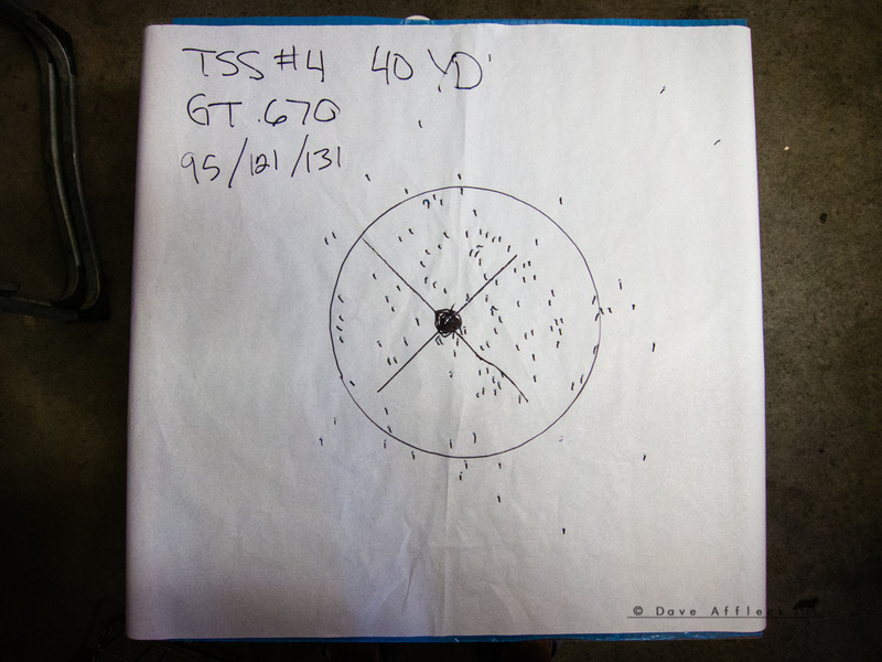 Shotgun pattern number one