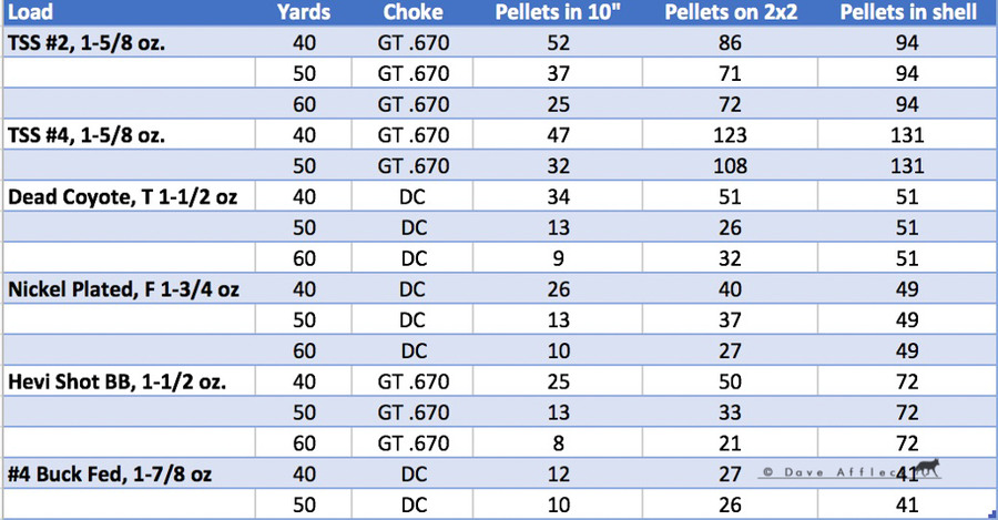 Pattern%20Table%20FormattedW.jpg