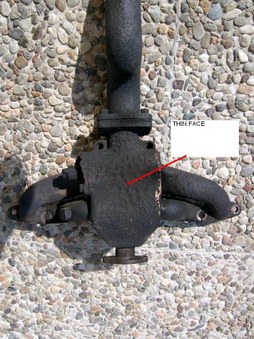 R case manifold from Italy