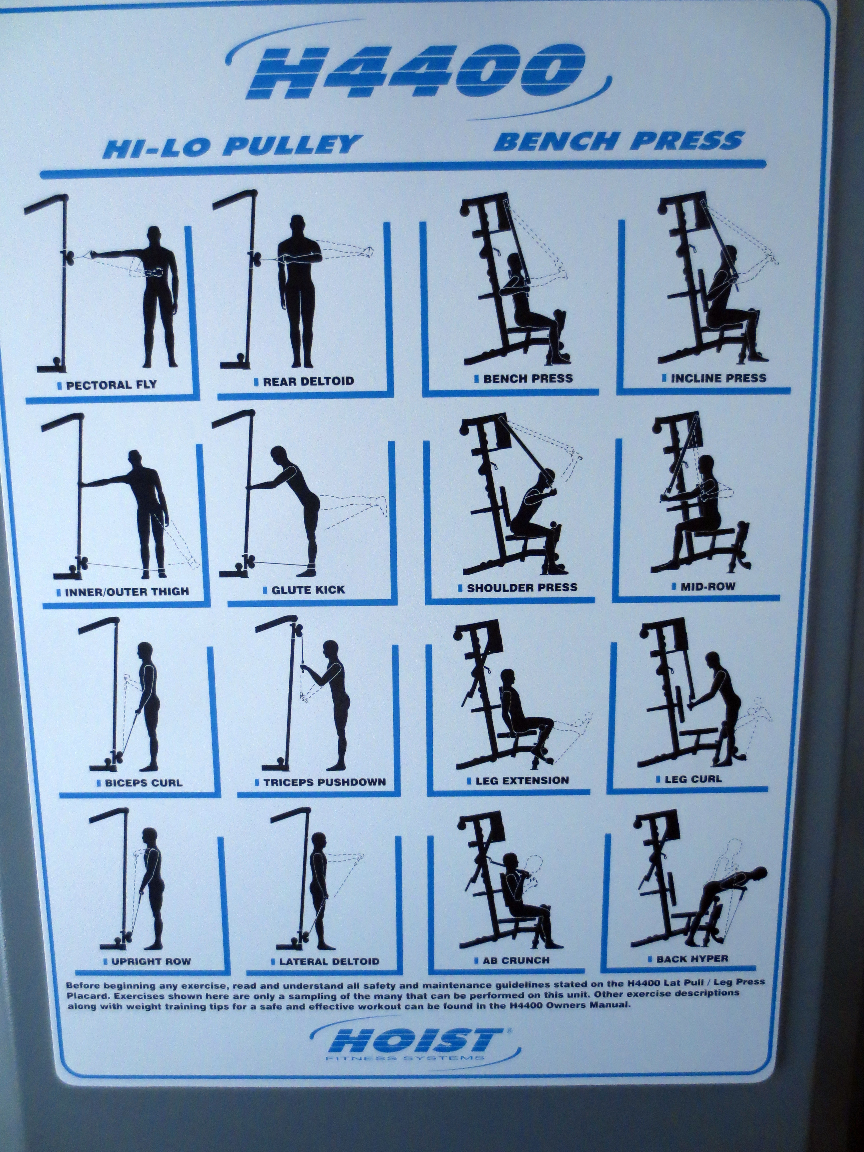 Hoist Leg Press Weight Chart