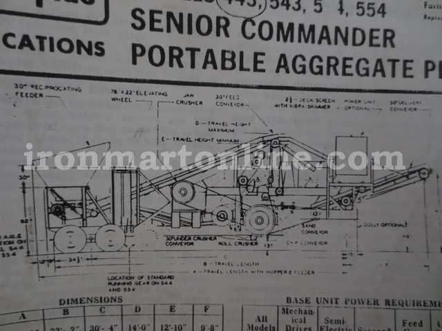 Cedarapids Senior Commander Model 443 Jaw Crusher