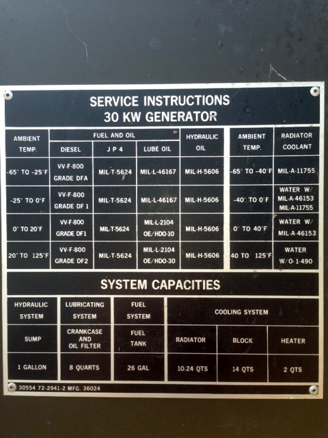 Libby 30KW 3 Phase Generator