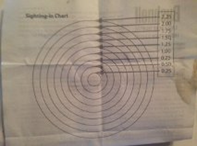 Sighting%20Chart.jpg