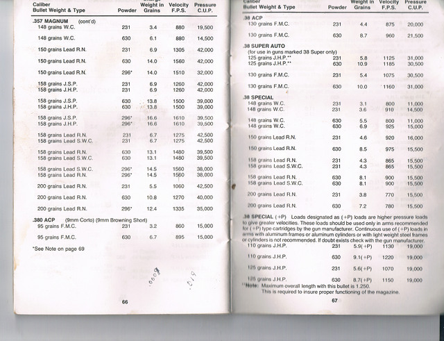 speer bullet manual asterisk