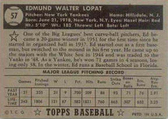 1952 Topps black card back
