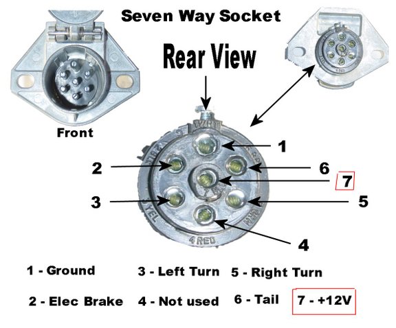 How to maintain tractor-trailer electrical connection