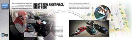 Ford Work Solutions