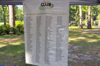 Wilmington Walk 2011