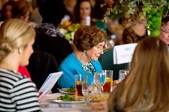 2017 High Point MS Luncheon