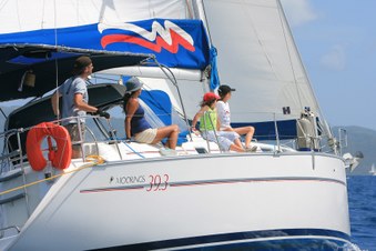 BVIs Trip 2008