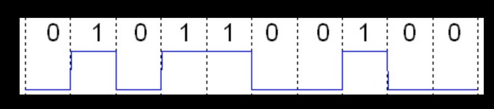 Screen%20Shot%202019-06-14%20at%2010.44.55%20AM.jpg