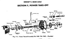 CASE VA Info wiring diagram for case vac tractor 