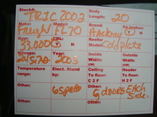 TRIC2002