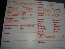 TRIC2201