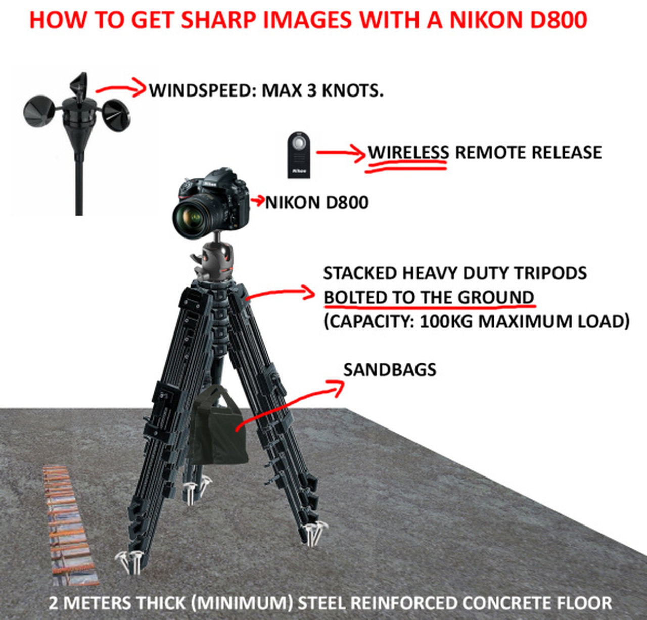 nikond800tripod.jpg