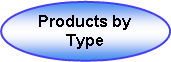 Oval: Products by Type