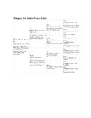 Enlarge PDF 63