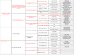 Enlarge Microsoft Excel Spreadsheet 16