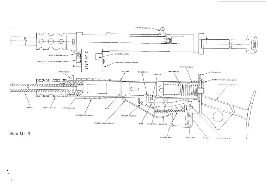 Milsurps Knowledge Library - Blueprints for The STEN MKII (complete ...
