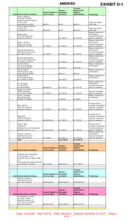 Enlarge PDF 50