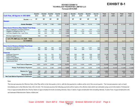 Enlarge PDF 46