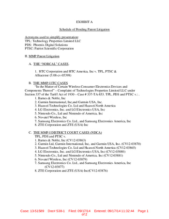 Enlarge PDF 125
