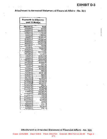 Enlarge PDF 130