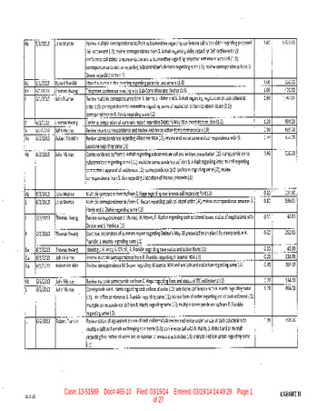Enlarge PDF 60