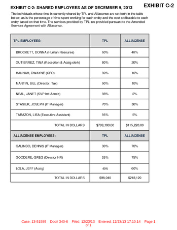 Enlarge PDF 17