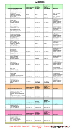 Enlarge PDF 18