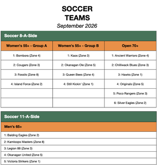 Schedules