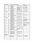 Enlarge PDF 3