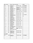 Enlarge PDF 26