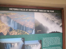 Victoria Falls