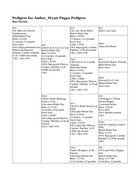 Enlarge HTML Document 7