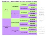 Enlarge PDF 35
