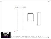 RMP - "Rich Man's Process"