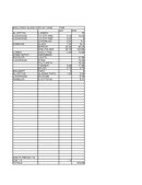Enlarge Microsoft Excel Spreadsheet 61