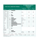 Enlarge Microsoft Word Document 28