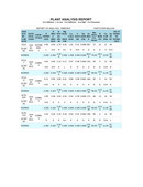 Enlarge Microsoft Word Document 70