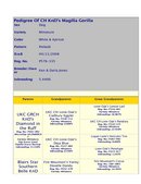 Enlarge HTML Document 20