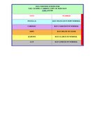 Enlarge HTML Document 11