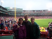 Major League Baseball Parks