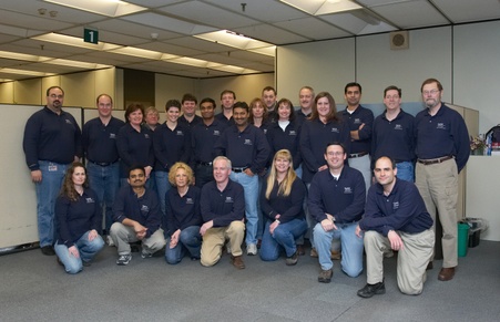 eBiz Team