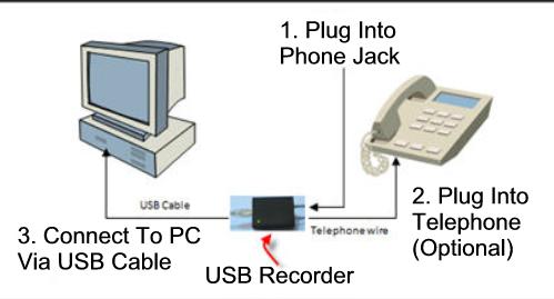 Record Directly From Your Phone to Your PC