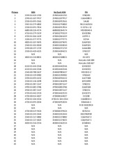 Enlarge Microsoft Excel Spreadsheet 49